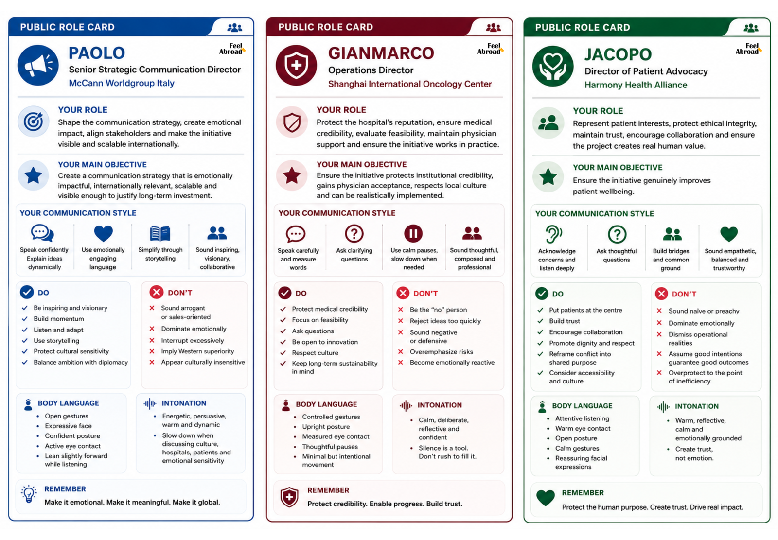 Student public role cards